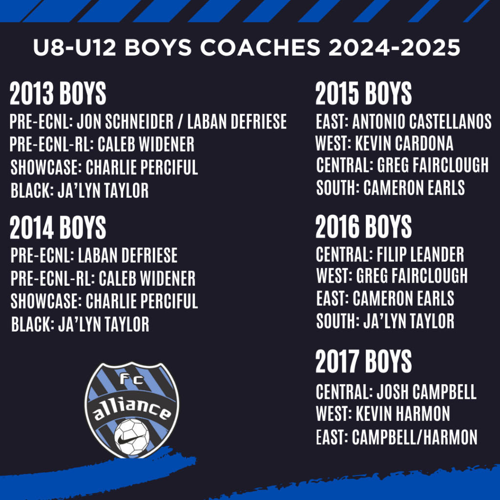 2024-2025 Boys Coaches U8-U12