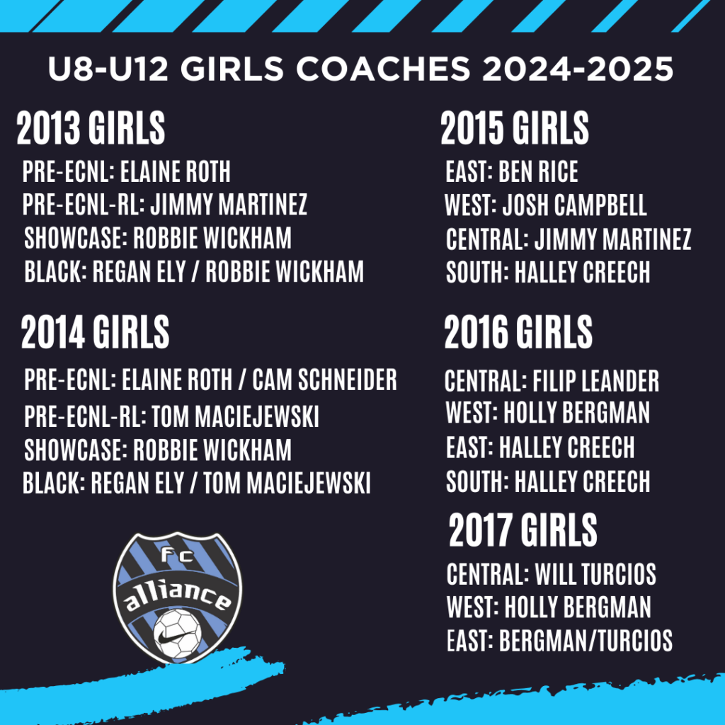 2024-2025 Girls Coaches U8-U12