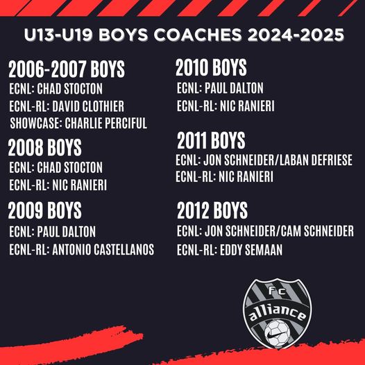 BOYS ECNL 20242025 COACHING ASSIGNMENTS FC Alliance Knoxville